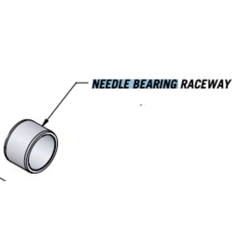 Gsport Ratchet Needle Bearing Raceway